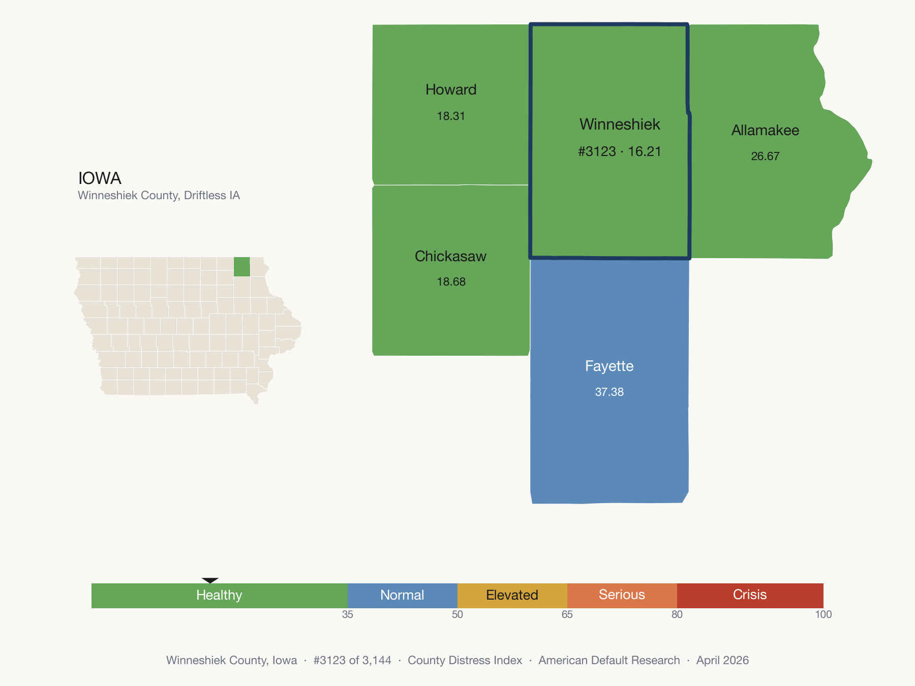 County Distress Index cluster map. Winneshiek County, Iowa and its neighbors colored by distress zone.