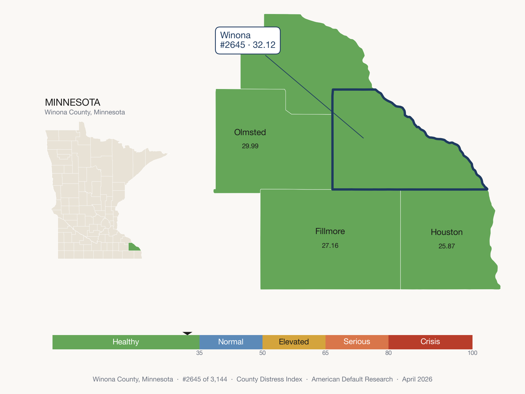 County Distress Index cluster map. Winona County, Minnesota and its neighbors colored by distress fifth.