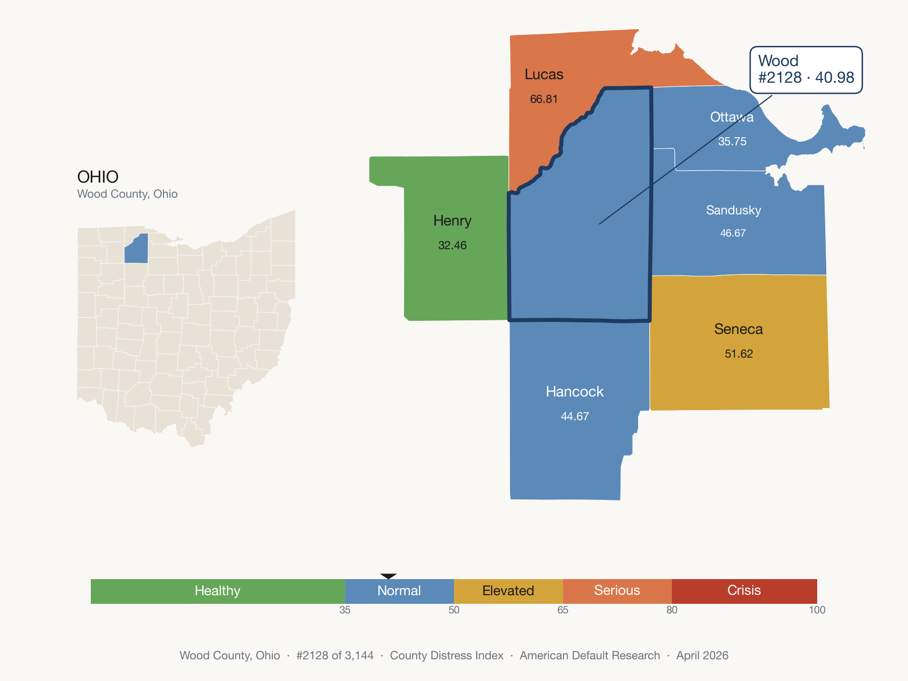 County Distress Index cluster map. Wood County, Ohio and its neighbors colored by distress fifth.
