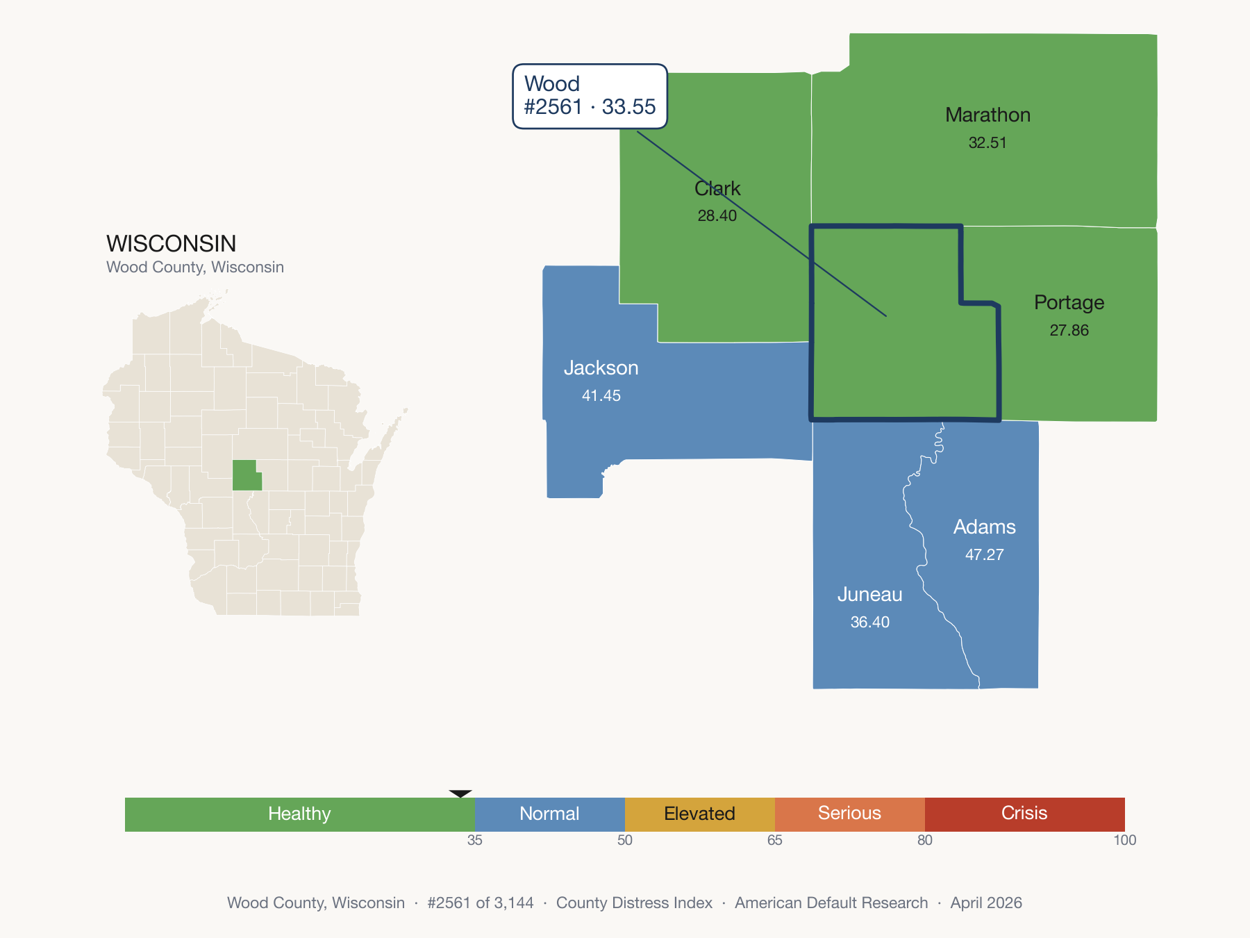 County Distress Index cluster map. Wood County, Wisconsin and its neighbors colored by distress zone.