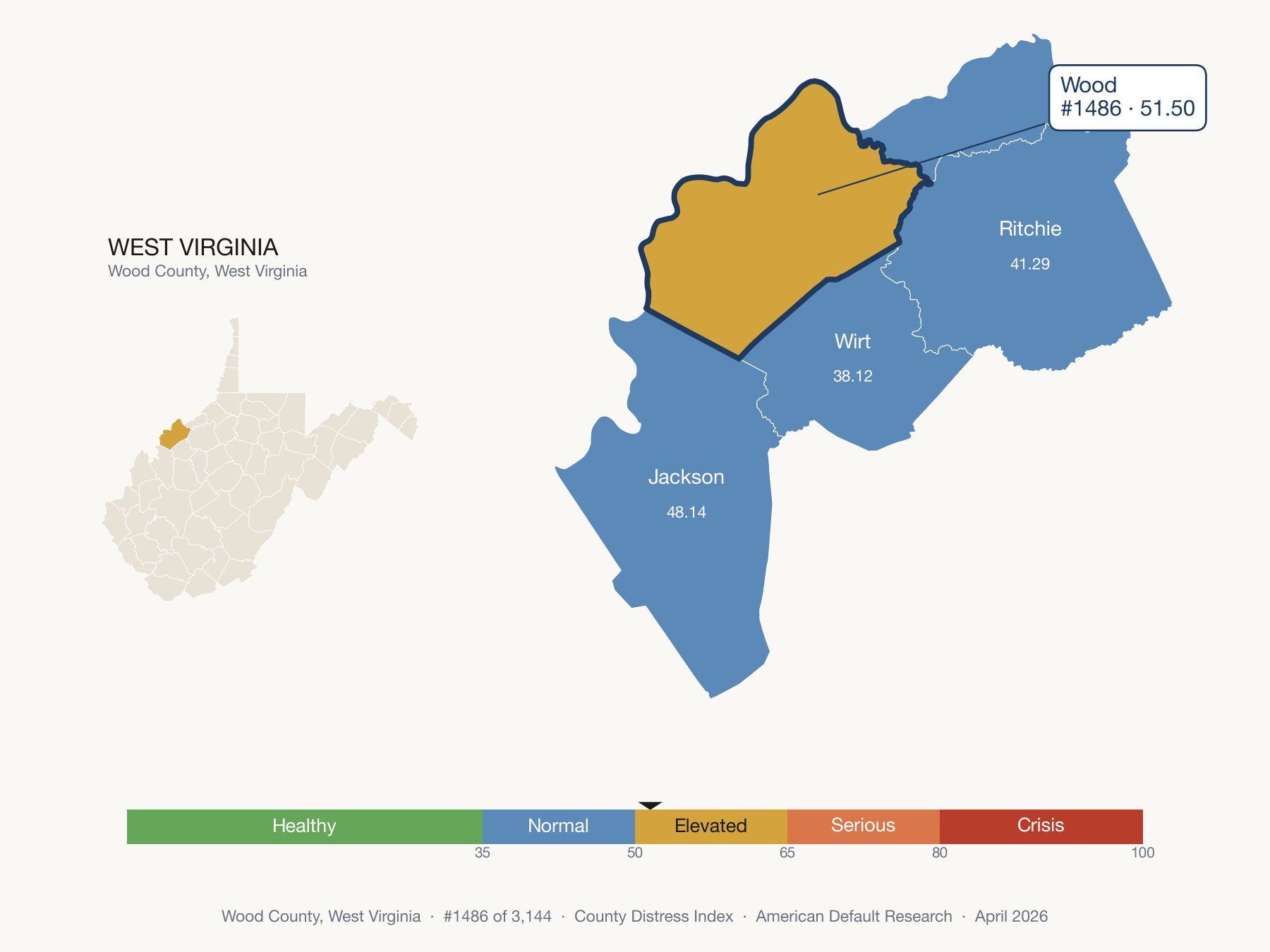 County Distress Index cluster map. Wood County, West Virginia and its neighbors colored by distress zone.