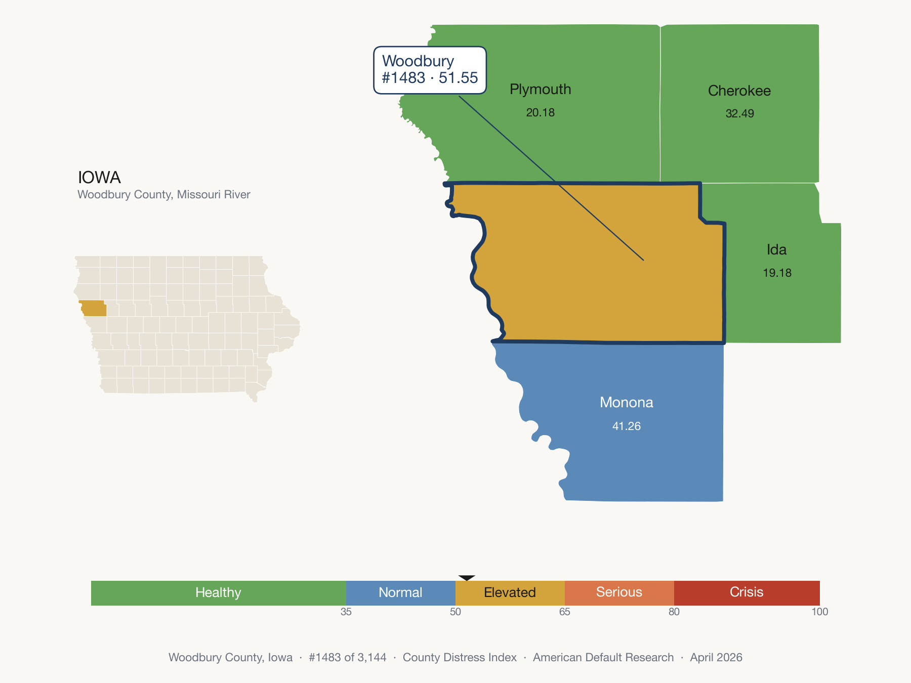 County Distress Index cluster map. Woodbury County, Iowa and its neighbors colored by distress zone.