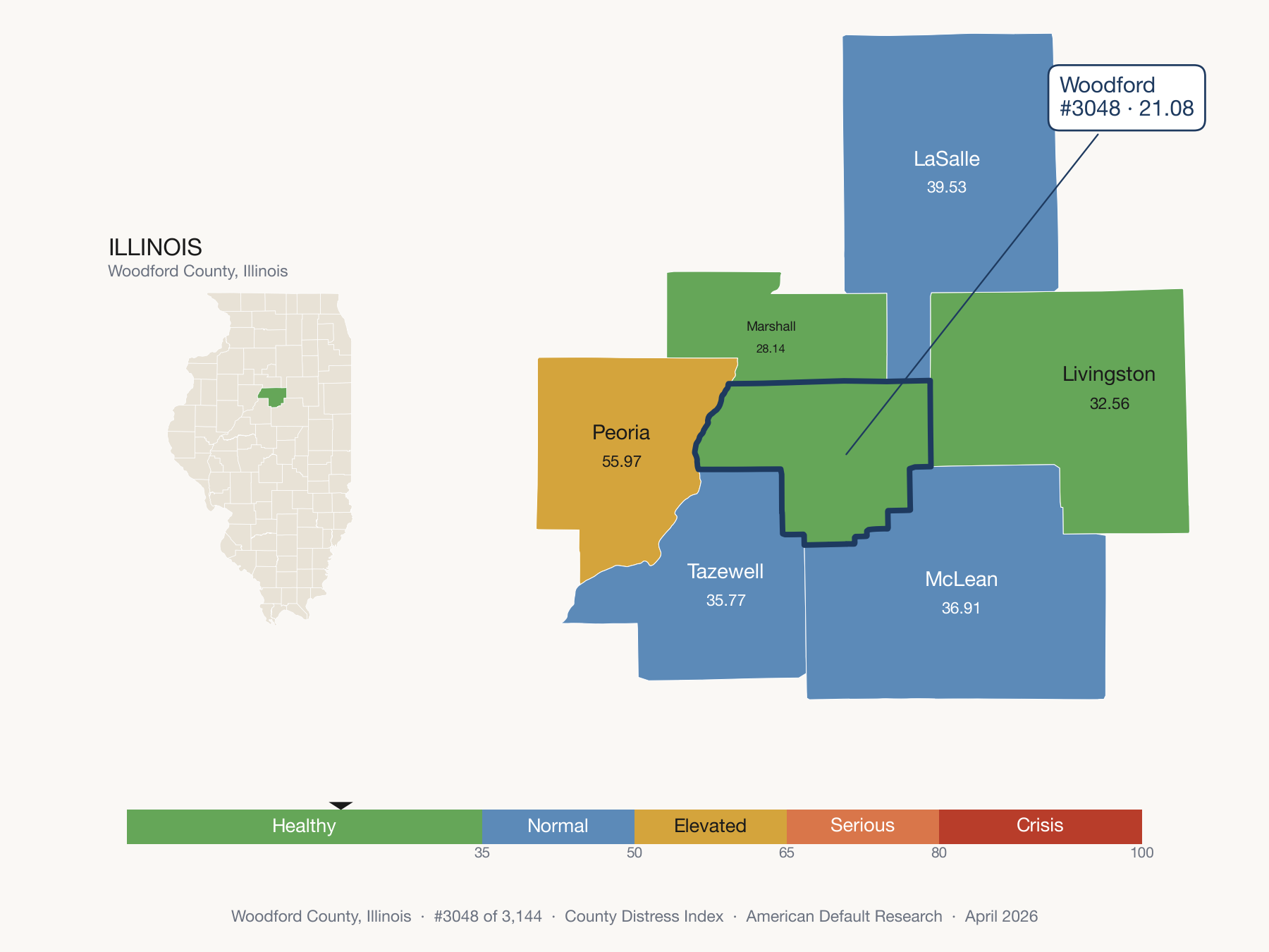 County Distress Index cluster map. Woodford County, Illinois and its neighbors colored by distress zone.