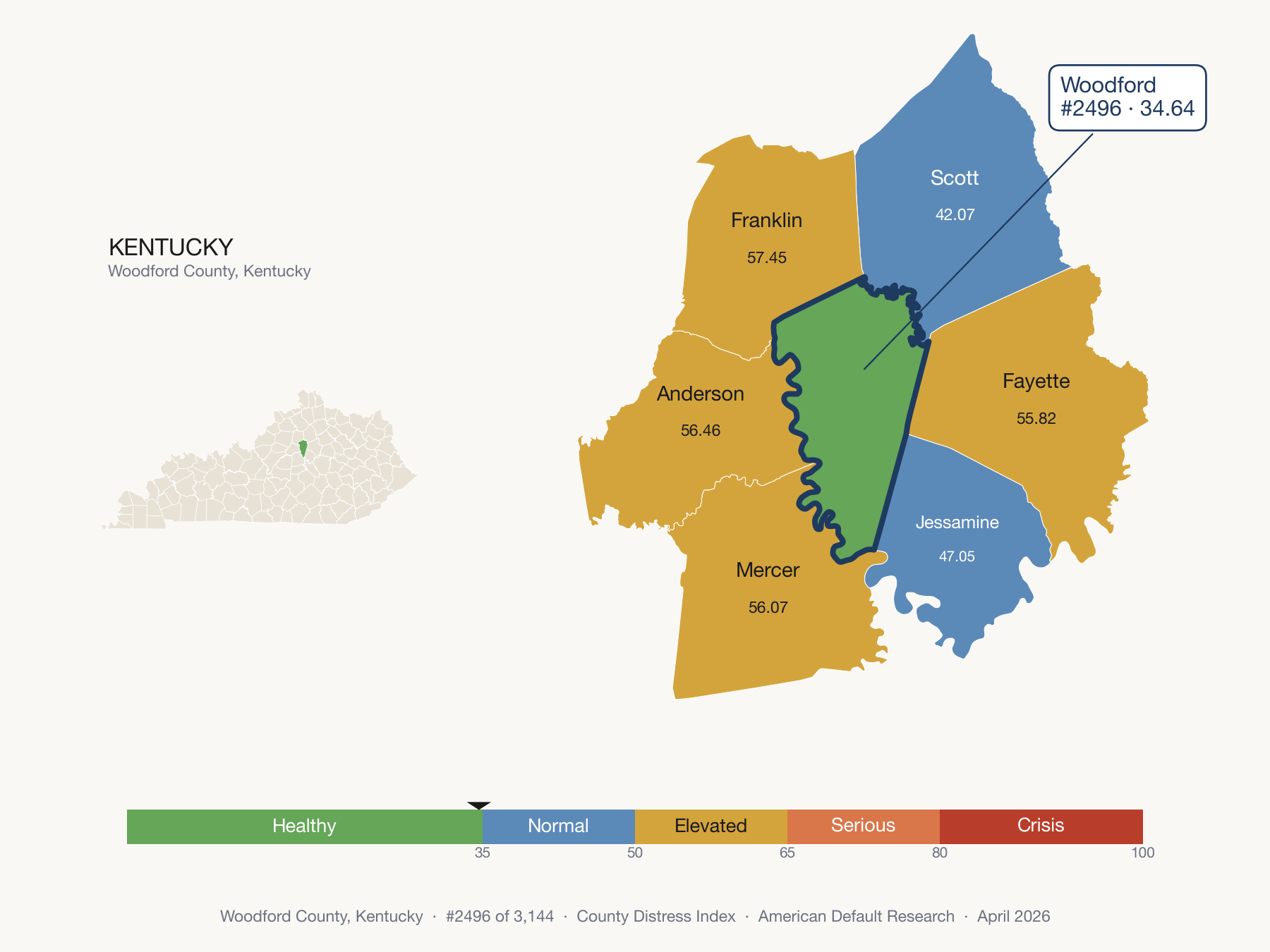 County Distress Index cluster map. Woodford County, Kentucky and its neighbors colored by distress zone.