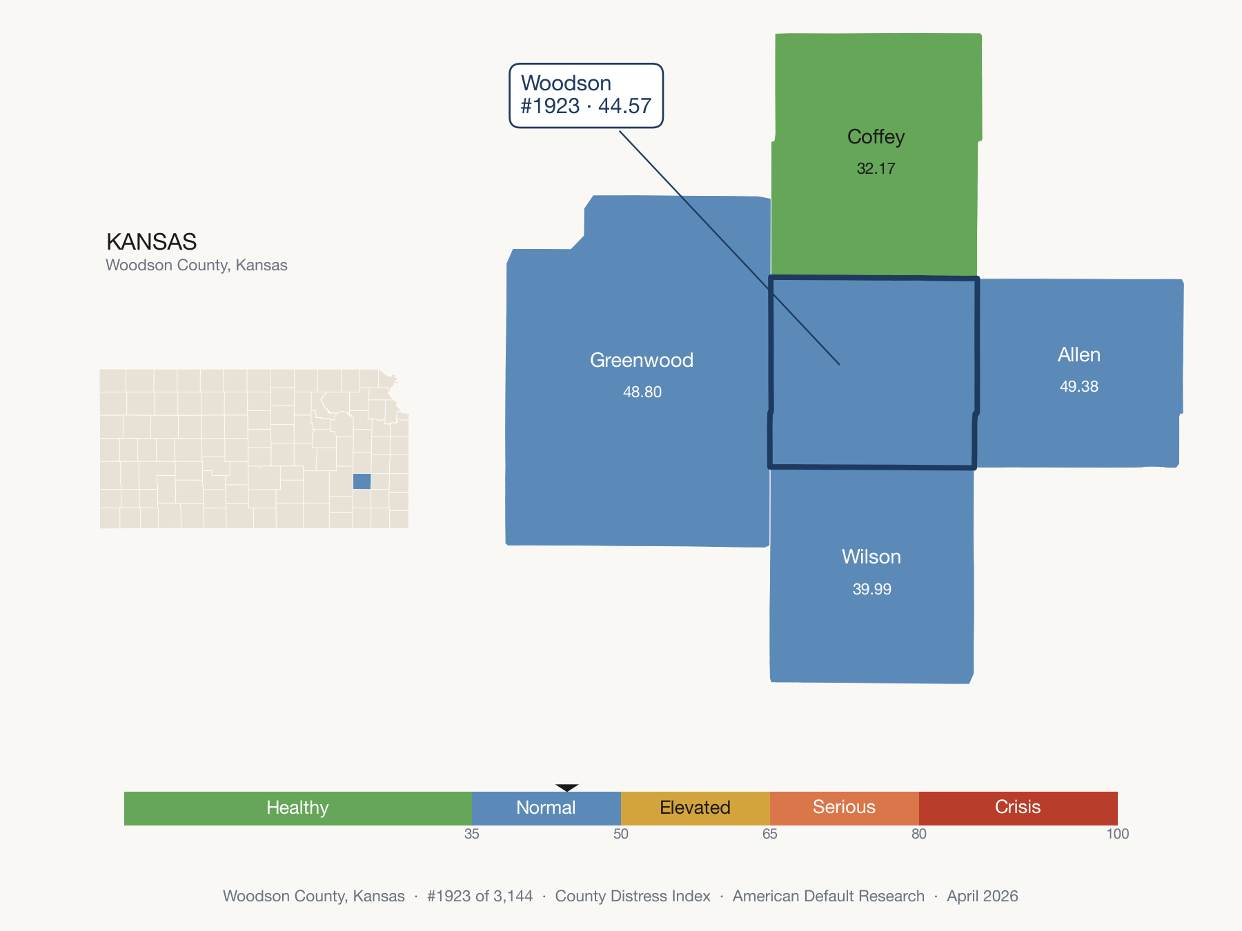 County Distress Index cluster map. Woodson County, Kansas and its neighbors colored by distress fifth.