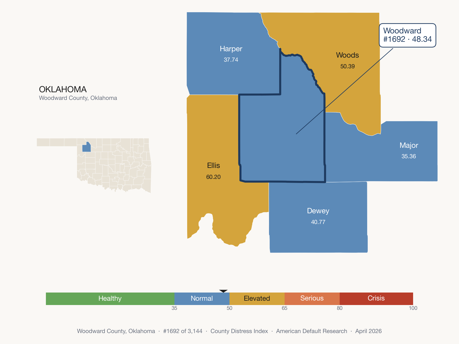 County Distress Index cluster map. Woodward County, Oklahoma and its neighbors colored by distress fifth.