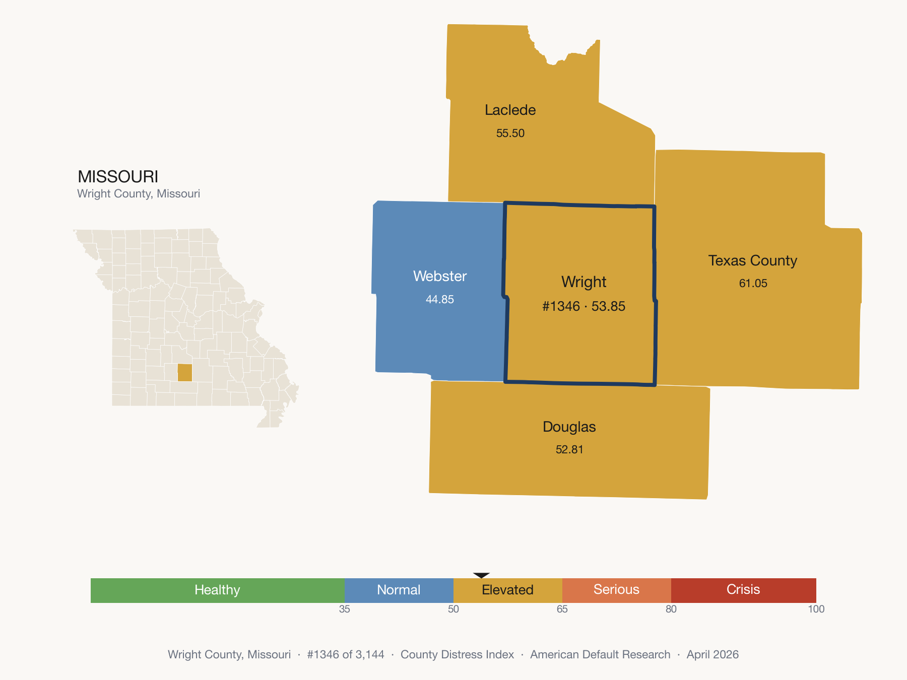 County Distress Index cluster map. Wright County, Missouri and its neighbors colored by distress zone.