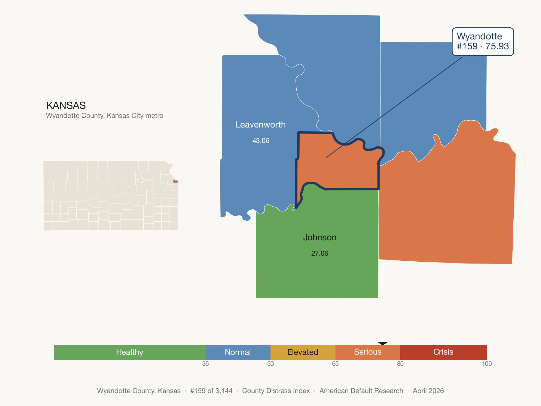 County Distress Index cluster map. Wyandotte County, Kansas and its neighbors colored by distress fifth.
