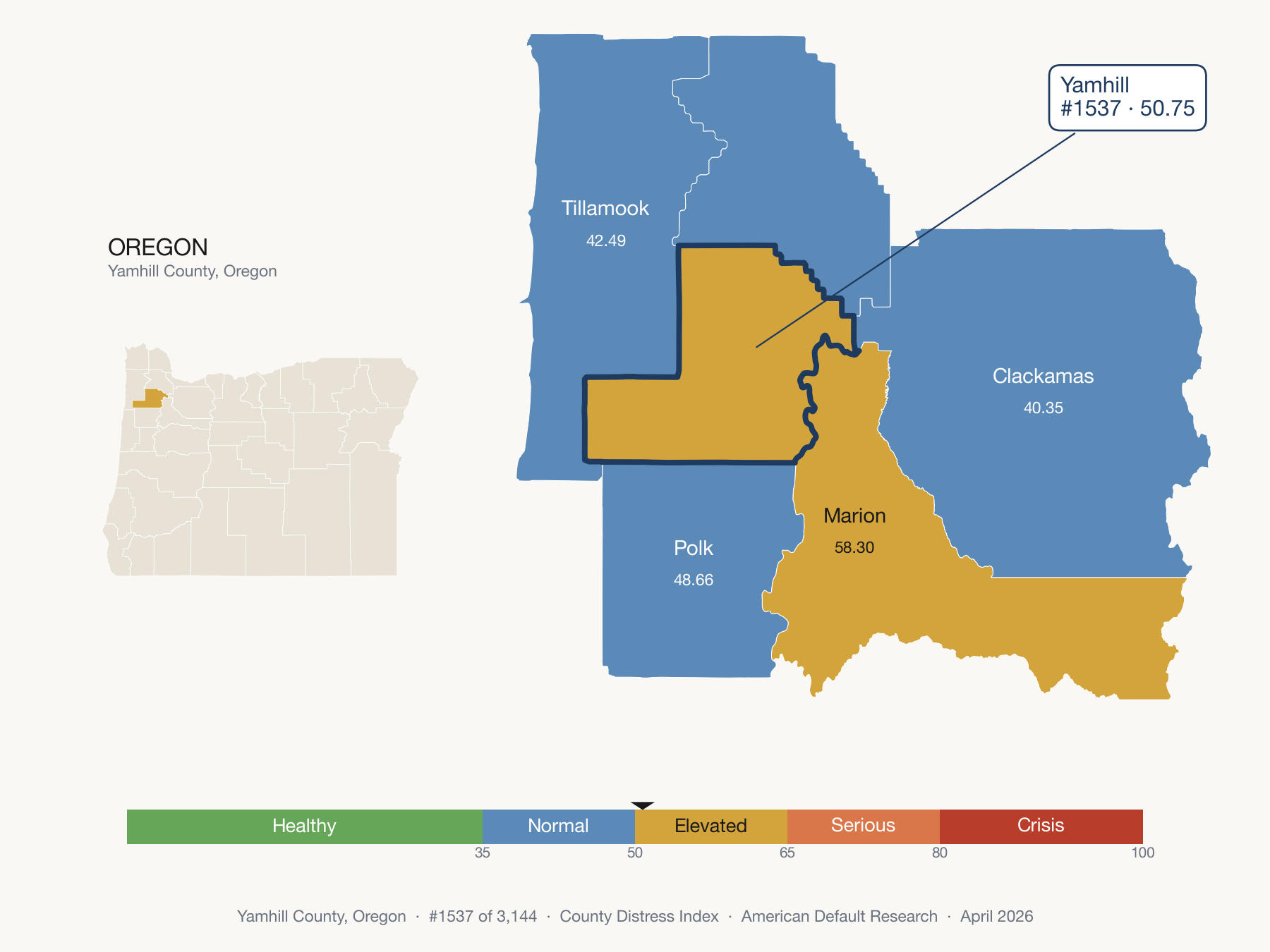 County Distress Index cluster map. Yamhill County, Oregon and its neighbors colored by distress fifth.