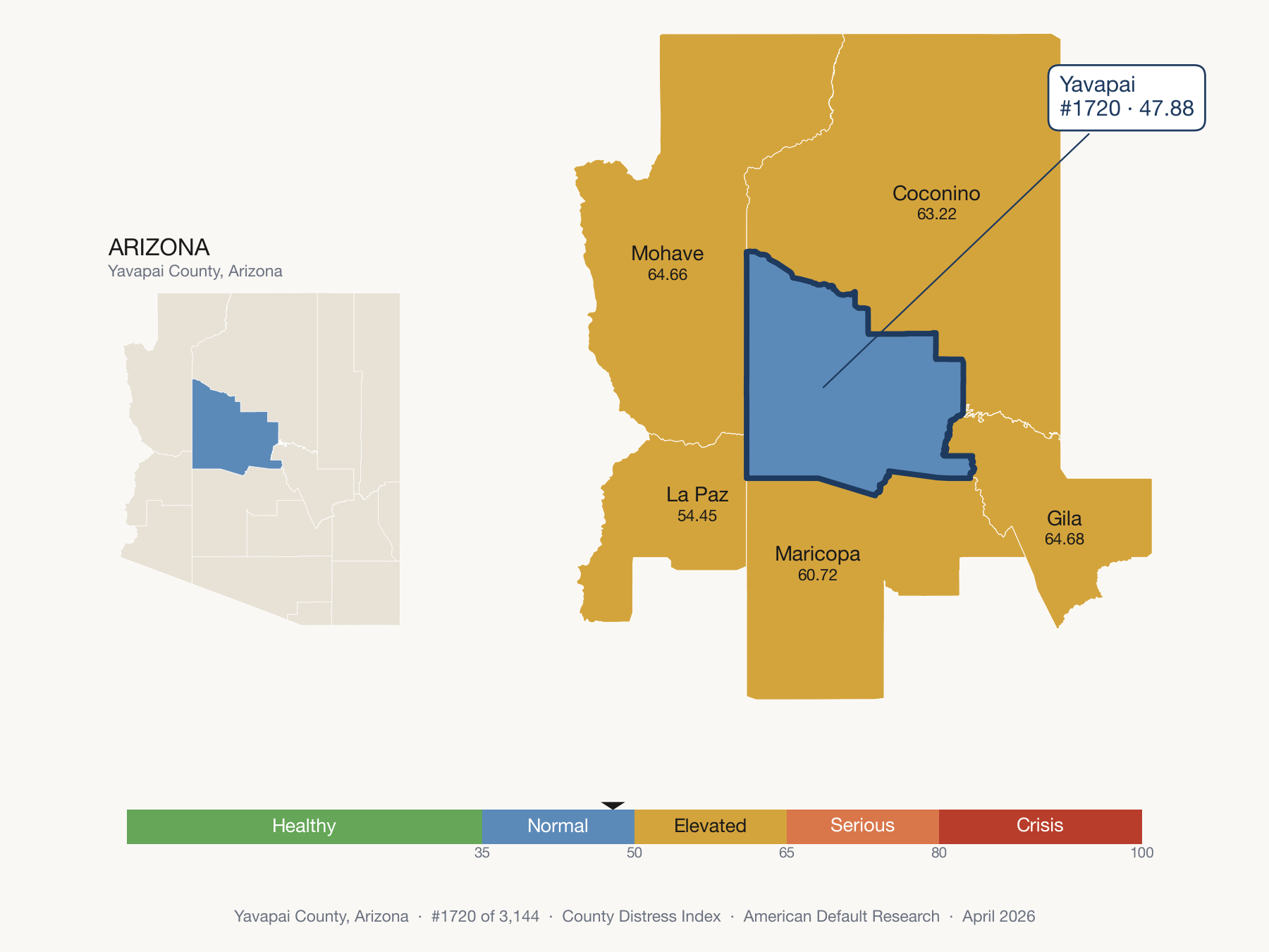 County Distress Index cluster map. Yavapai County, Arizona and its neighbors colored by distress fifth.