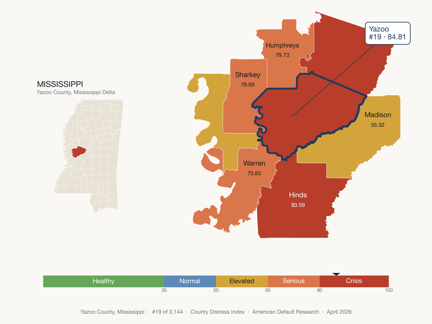 County Distress Index cluster map. Yazoo County, Mississippi and its neighbors colored by distress zone.