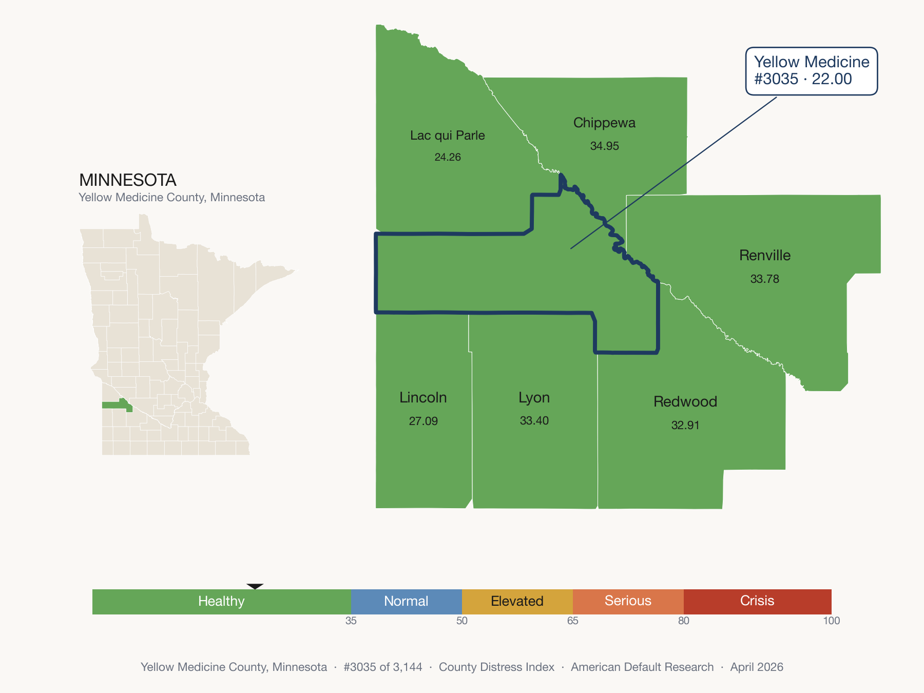 County Distress Index cluster map. Yellow Medicine County, Minnesota and its neighbors colored by distress zone.