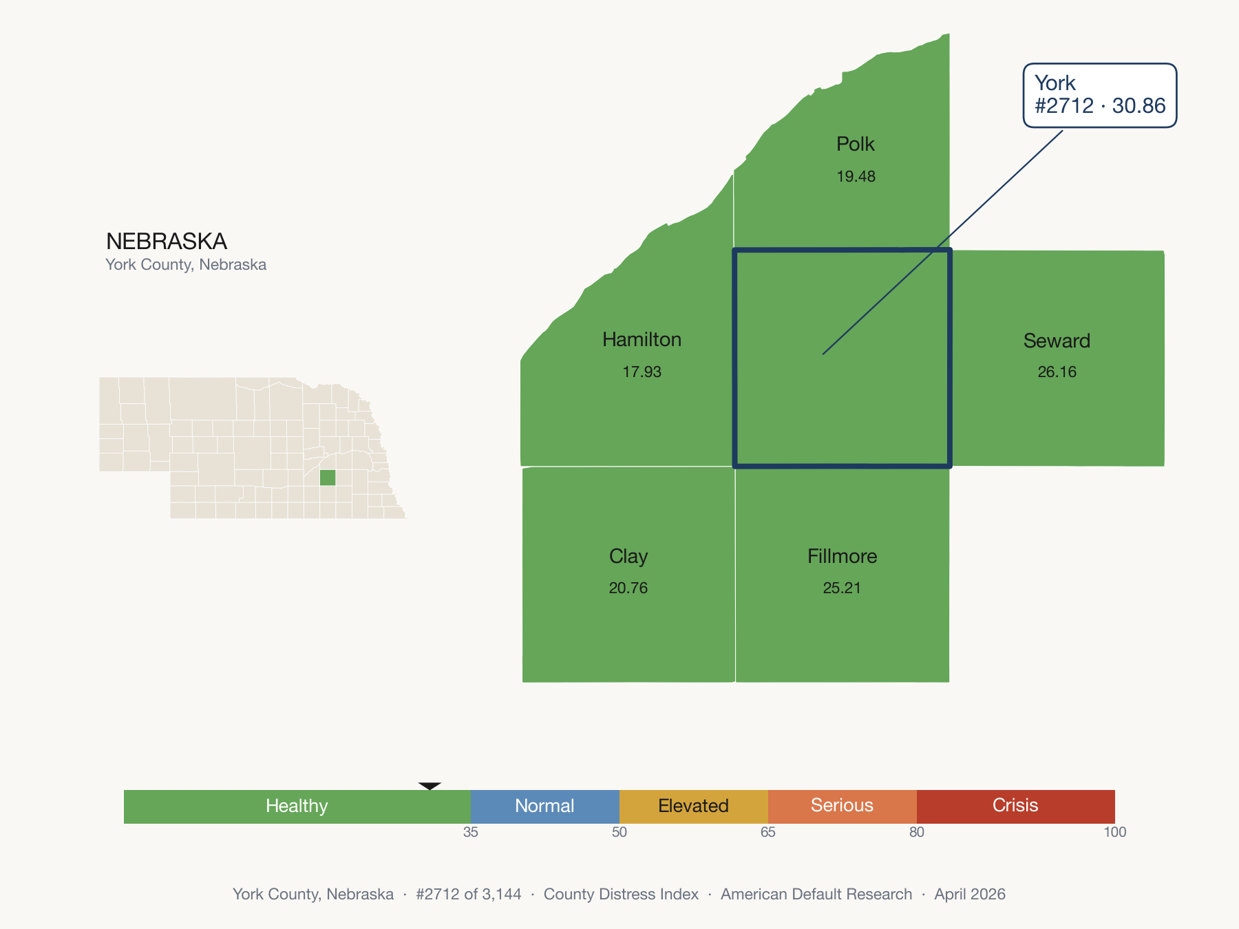 County Distress Index cluster map. York County, Nebraska and its neighbors colored by distress fifth.